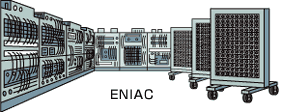 ENIAC(エニャック)